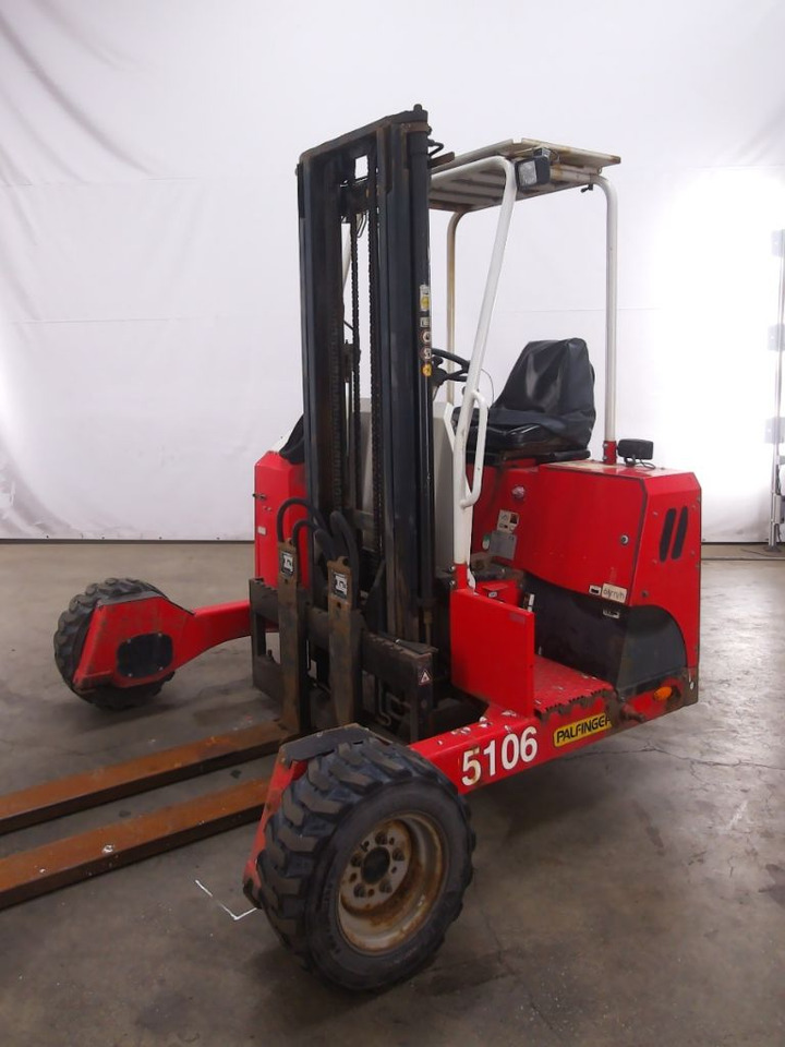 Palfinger F3-203PX - 随车叉车:图5 Palfinger F3-203PX - 随车叉车:图5